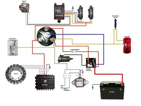 custom motorcycle electrical box|custom motorcycle wiring.